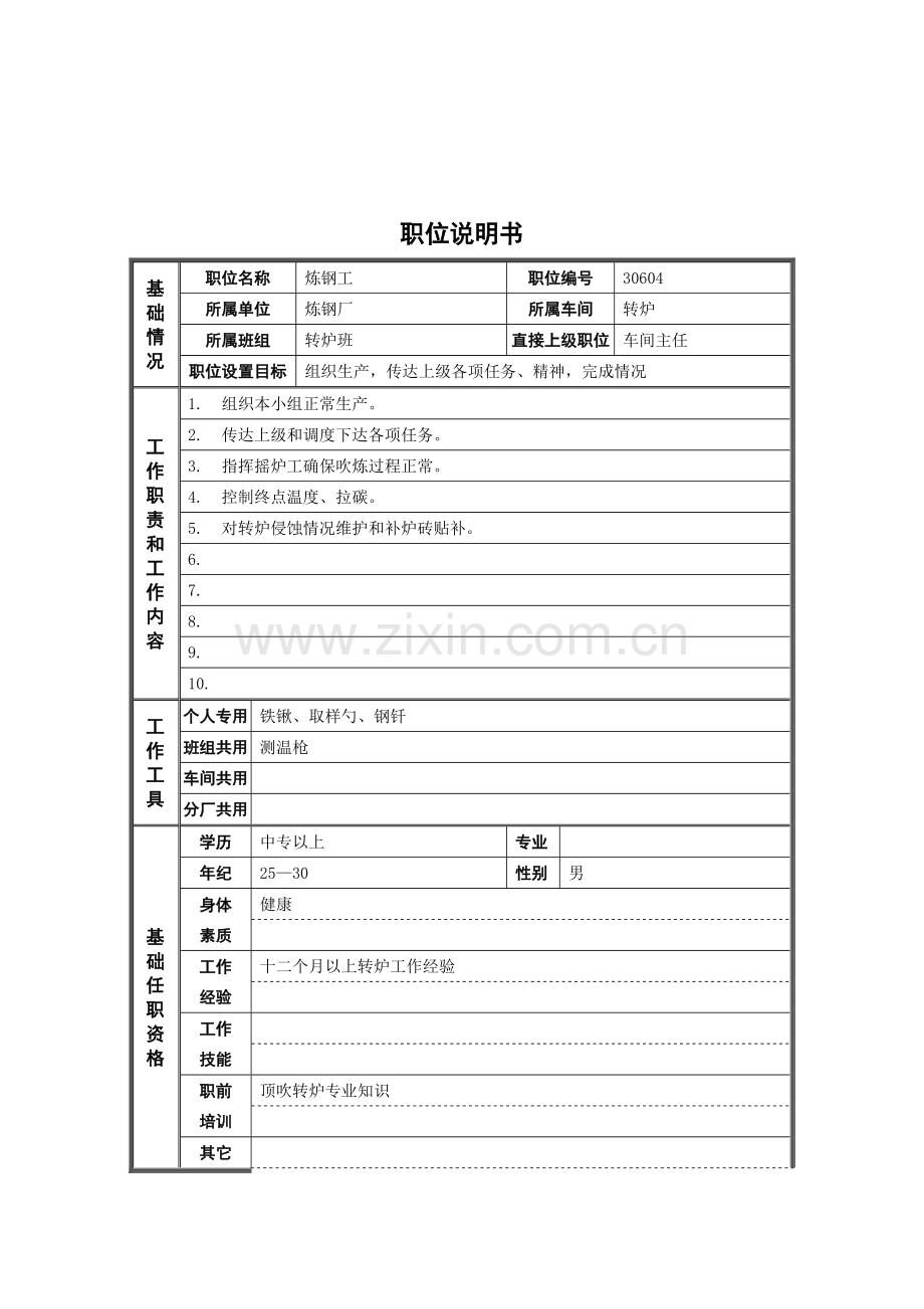 炼钢工职位说明书样本.doc_第1页