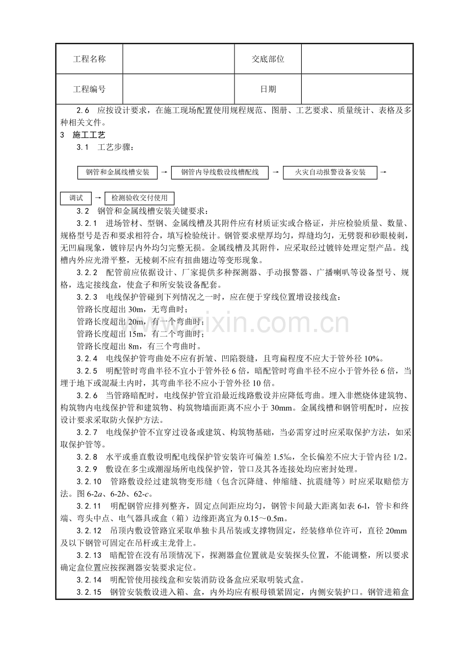火灾自动报警系统安装工艺样稿模板.doc_第2页