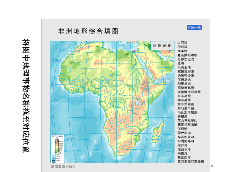 七年级下学期地理全部填图省公共课一等奖全国赛课获奖课件.pptx_第2页