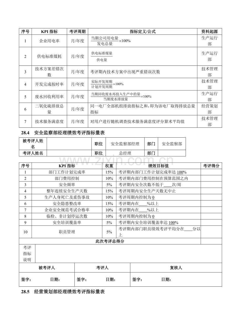 电力企业绩效考核全案模板.doc_第2页