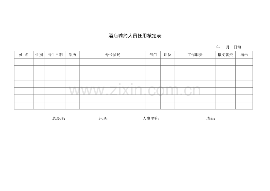 酒店聘约人员任用核定表模板.doc_第1页