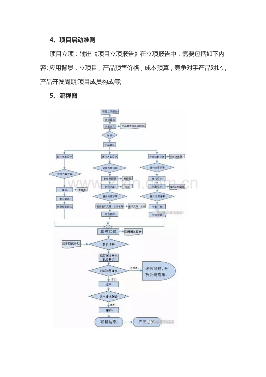 电子产品新产品开发作业流程.doc_第2页