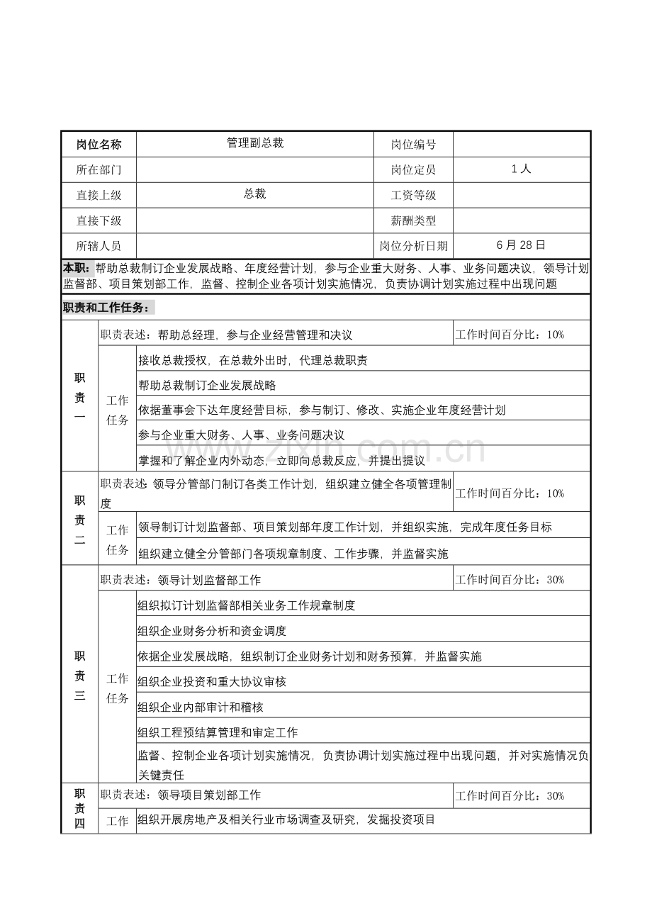管理副总裁岗位职责样本.doc_第1页