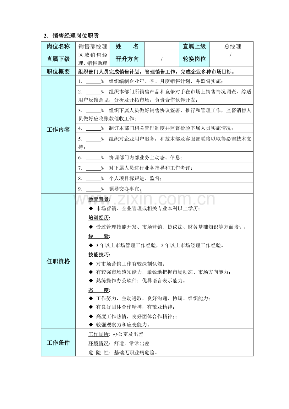 销售部管理制度样本.doc_第2页
