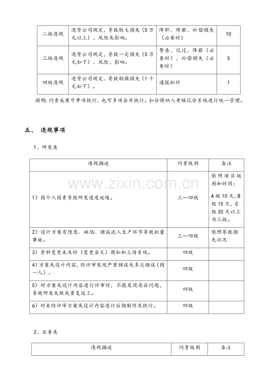 问责新规制度专业资料.doc_第2页