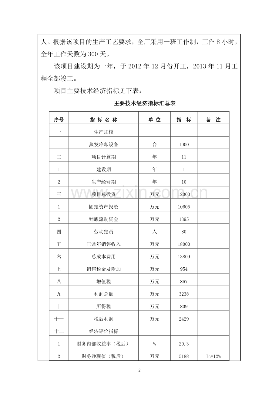 年产1000台高效建设节能节水蒸发冷却设备项目建设节能分析评估报告.doc_第2页
