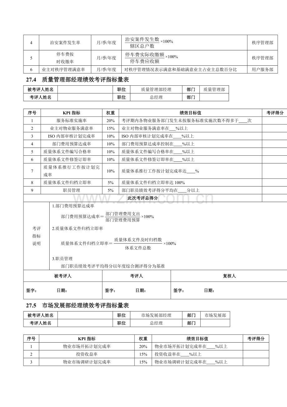 新版物业企业绩效考核全案模板.doc_第2页