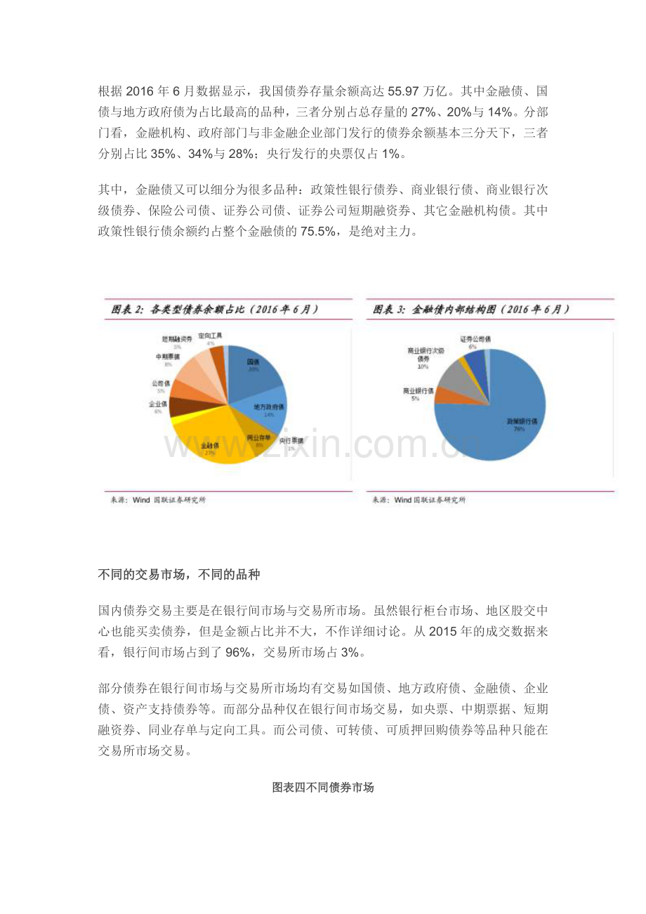 的债券入门手册.doc_第2页