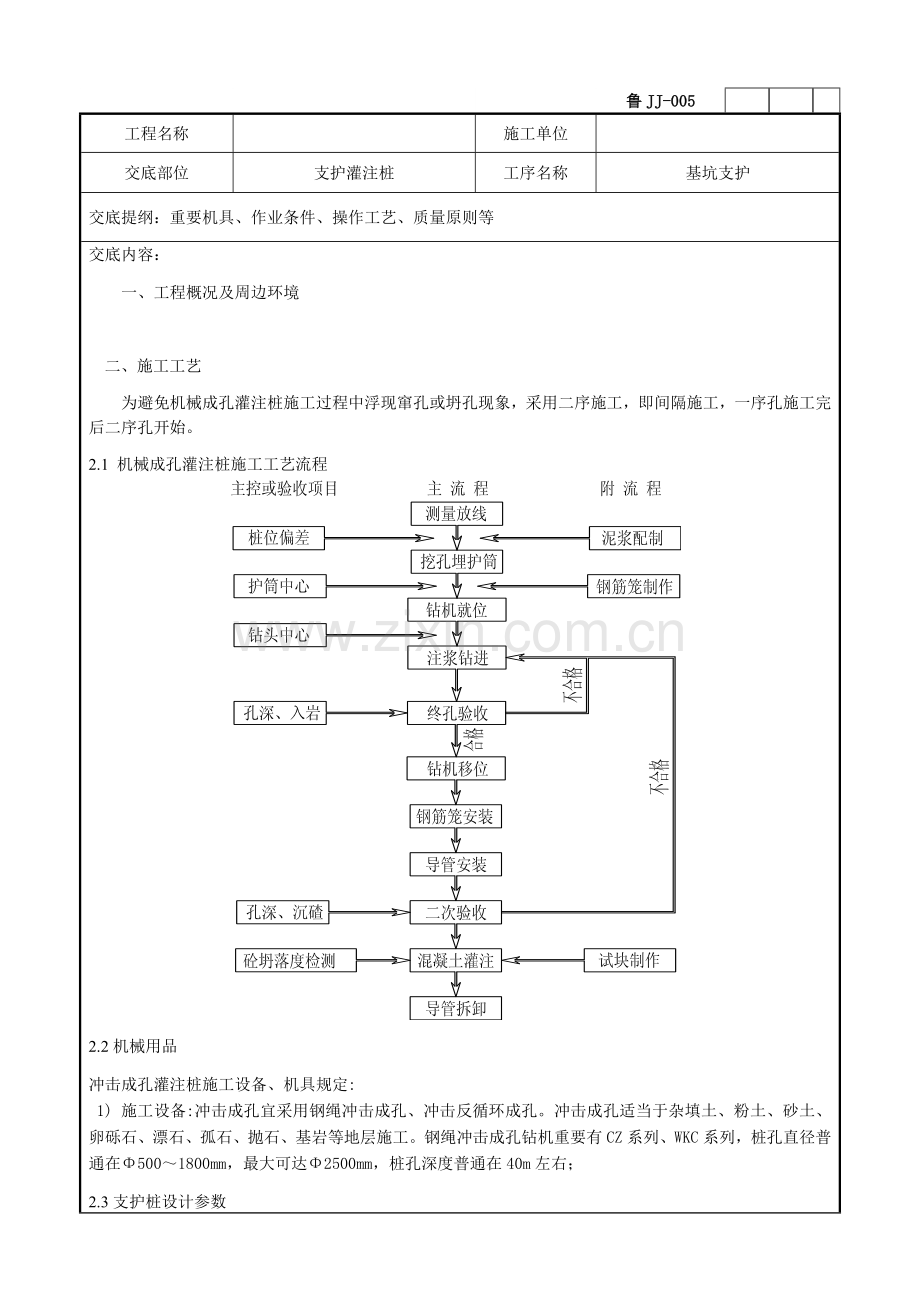机械钻孔灌注桩关键技术交底.doc_第1页