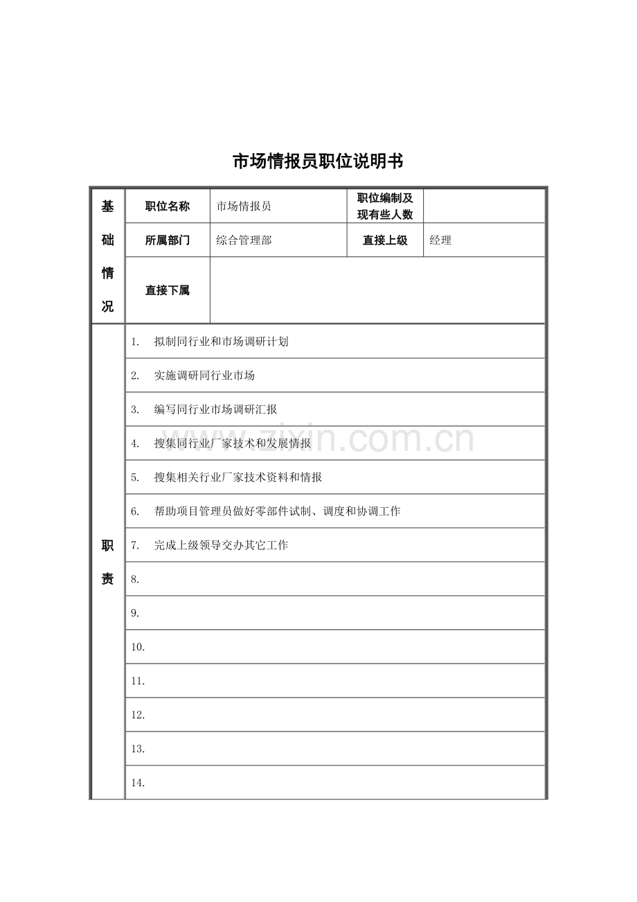 综合管理部市场情报员岗位职责样本.doc_第1页