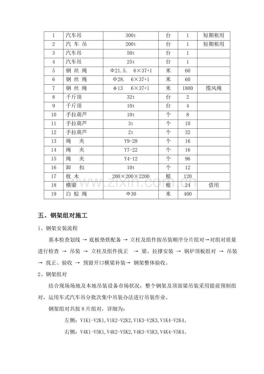 锅炉钢架安装专项方案.doc_第2页