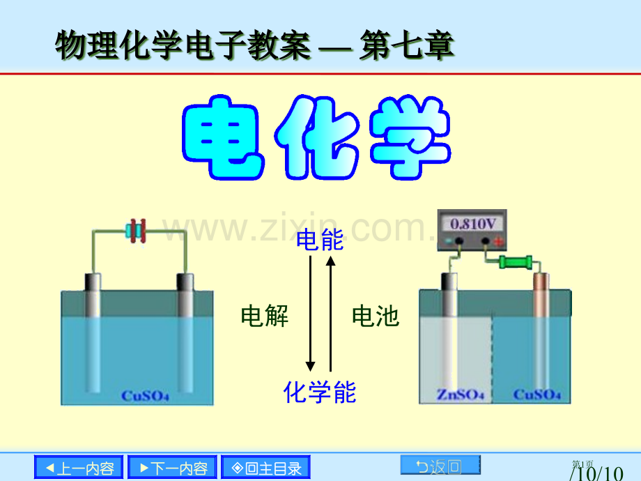 物理化学电子教案第七市公开课一等奖百校联赛特等奖课件.pptx_第1页