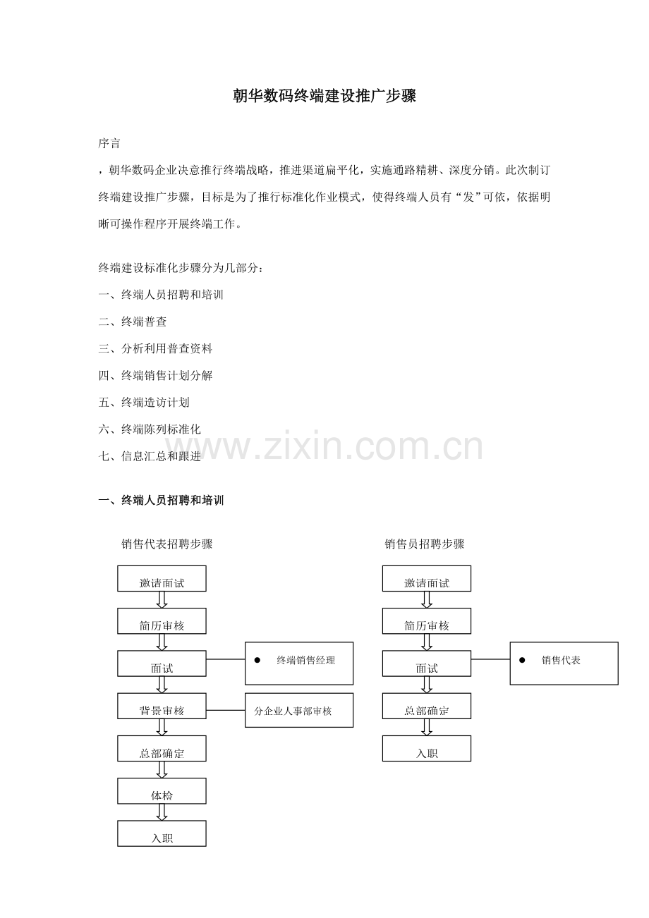 朝华数码终端建设推广流程)模板.doc_第1页