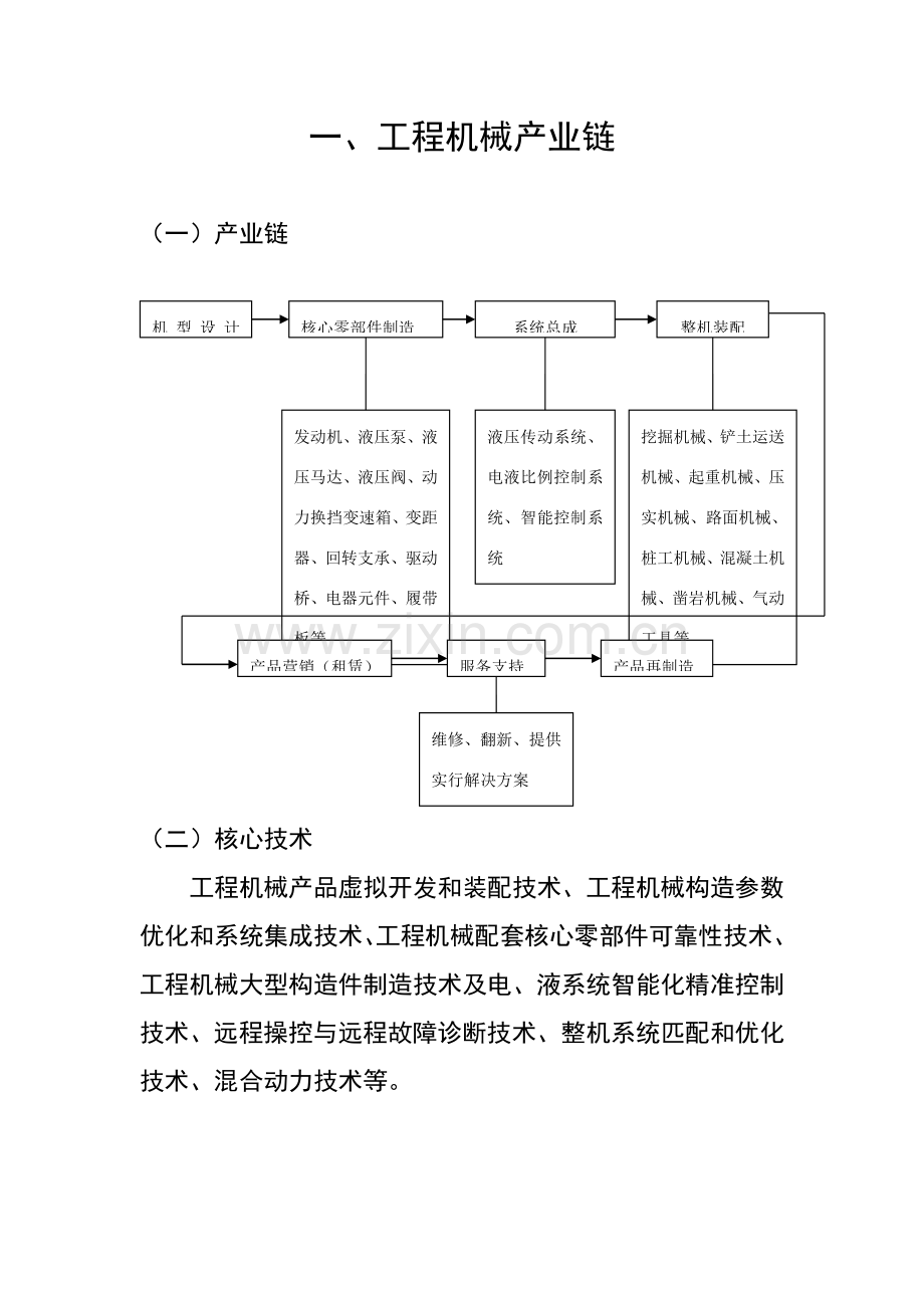 综合项目工程机械产业链.doc_第1页
