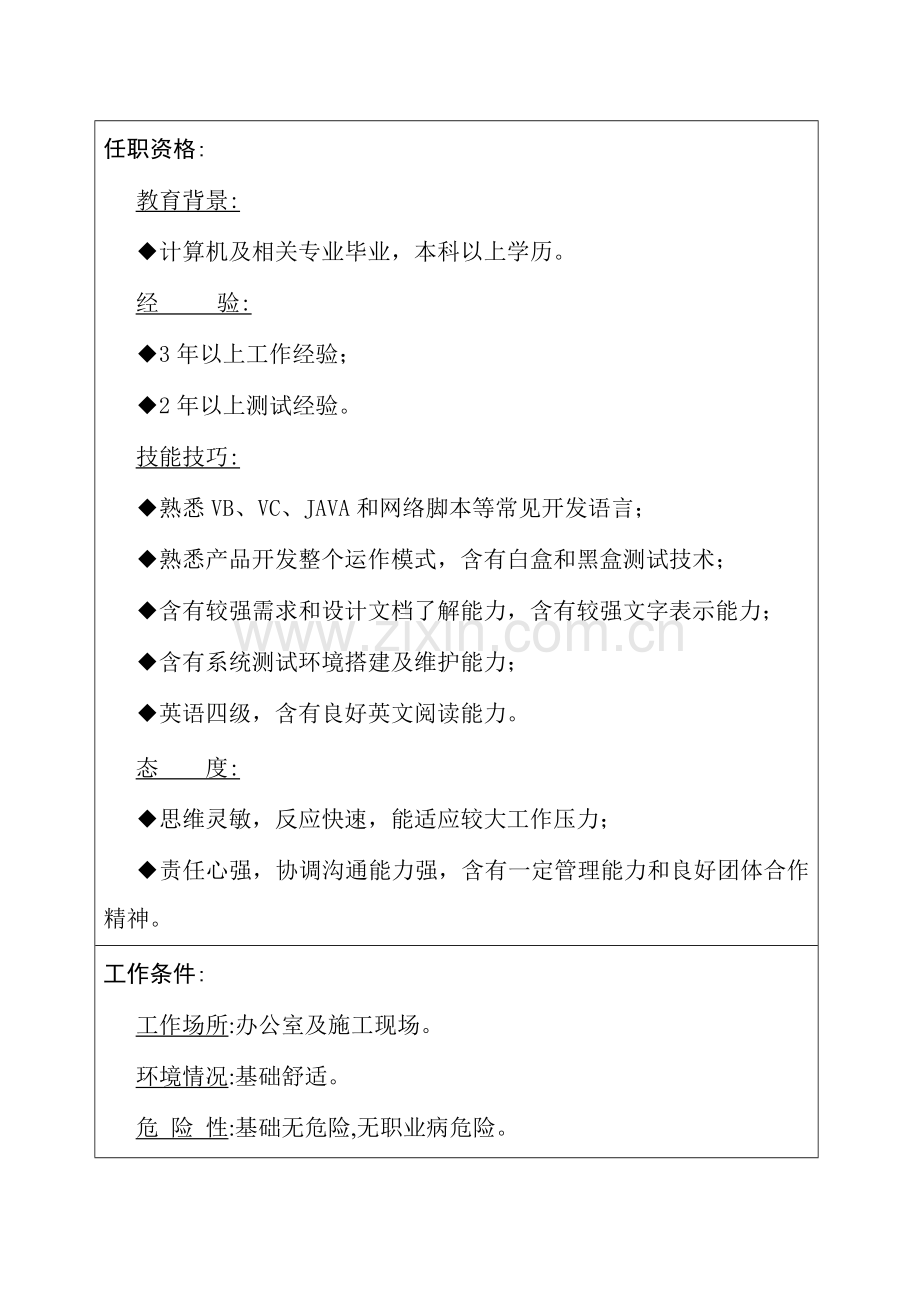 设备管理职位说明书(3)样本.doc_第2页