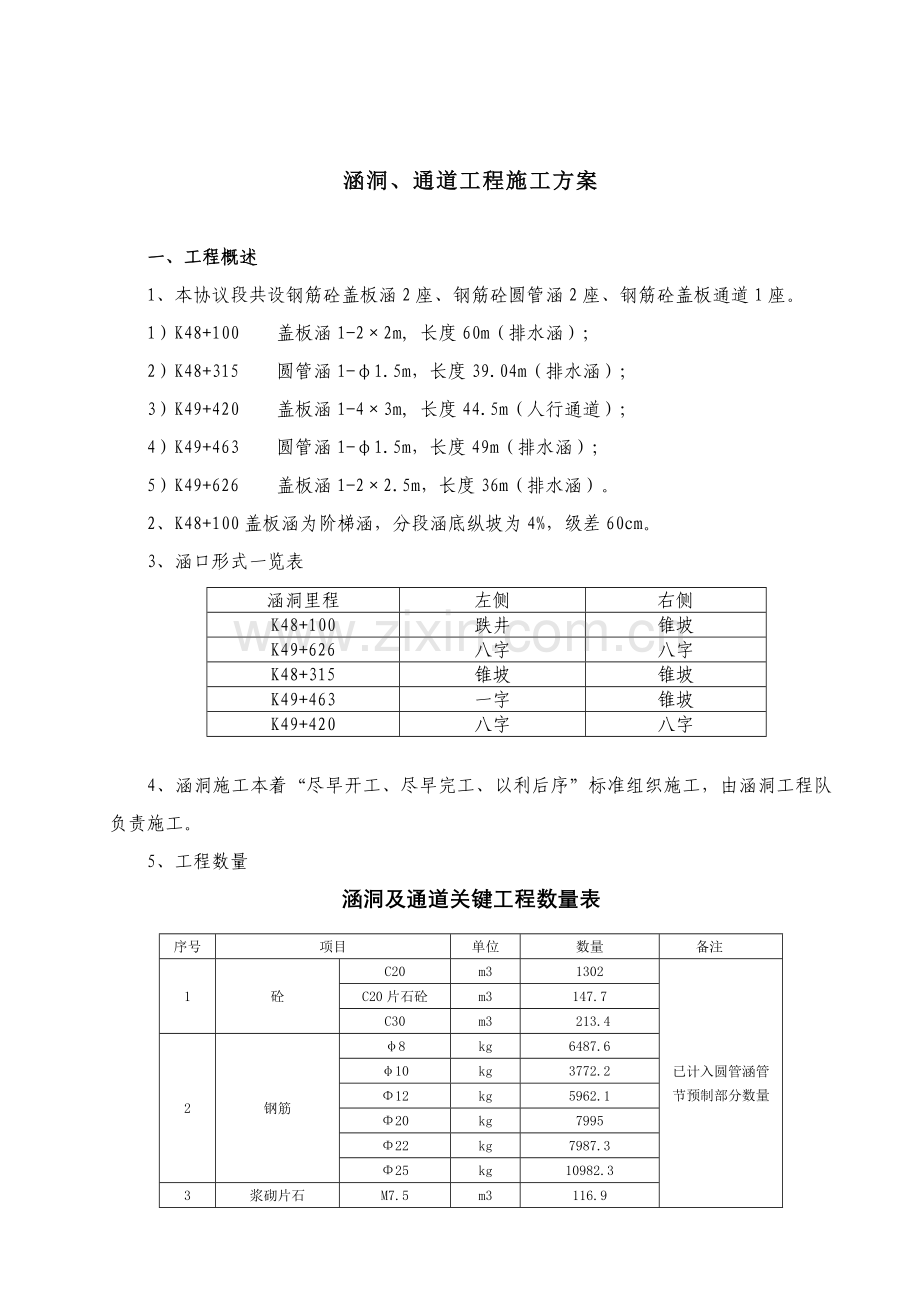 涵洞专项综合标准施工专业方案.doc_第1页
