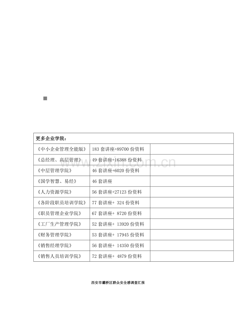 西安市年度灞桥区群众安全感调查报告样本.doc_第1页