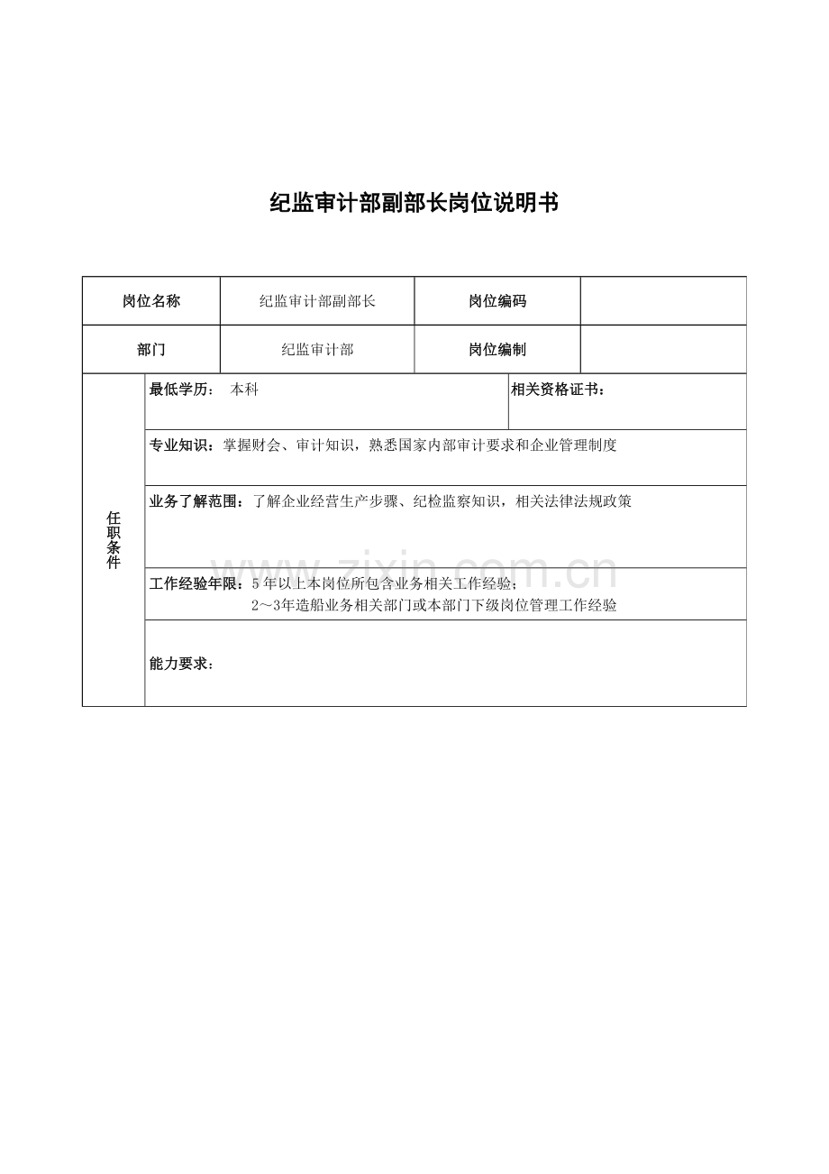 纪监审计部副部长岗位职责样本.doc_第1页