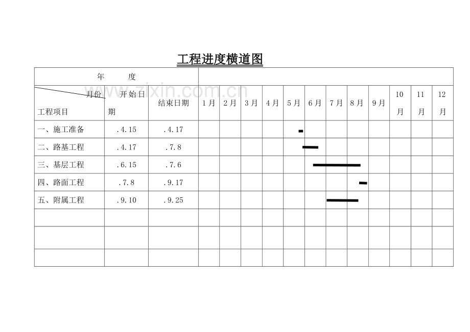 综合项目施工总进度专题计划及保证专项措施.doc_第2页
