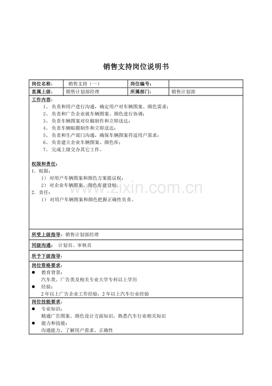 销售计划部销售支持岗位职责样本.doc_第1页