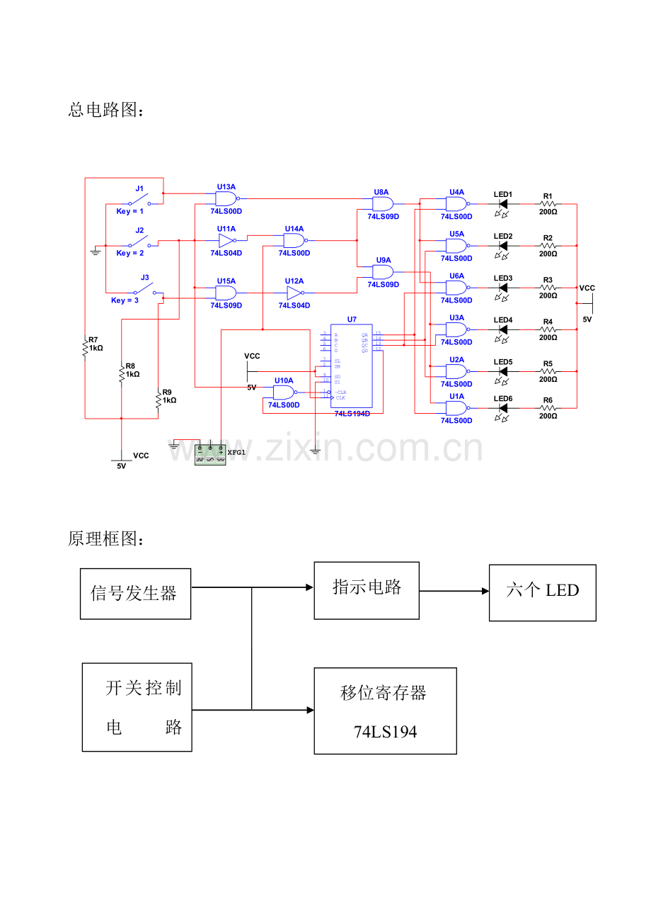 数电专业课程设计汽车尾灯.doc_第2页