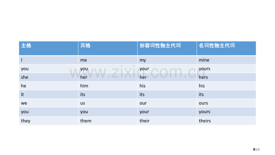 新概念英语Lesson26省公共课一等奖全国赛课获奖课件.pptx_第1页