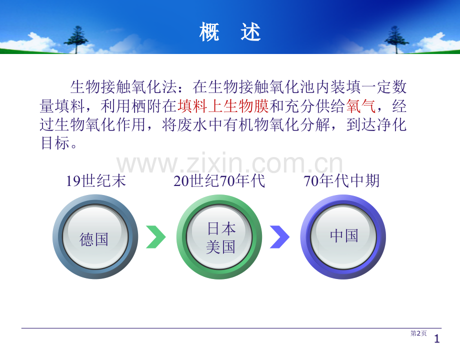 生物接触氧化法原理与设计市公开课一等奖百校联赛特等奖课件.pptx_第2页