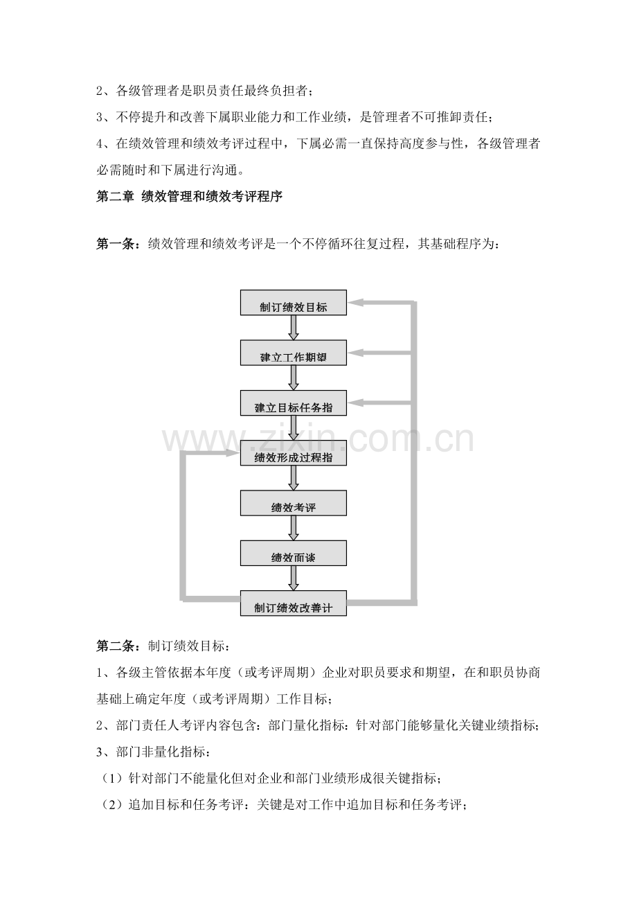 绩效管理和绩效考核方案模板样本.doc_第2页