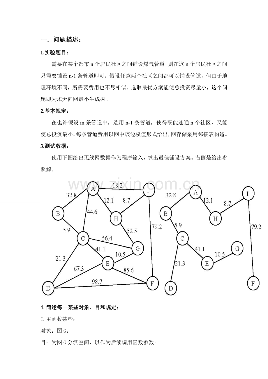 管道铺设综合项目施工的最佳专项方案问题.doc_第1页