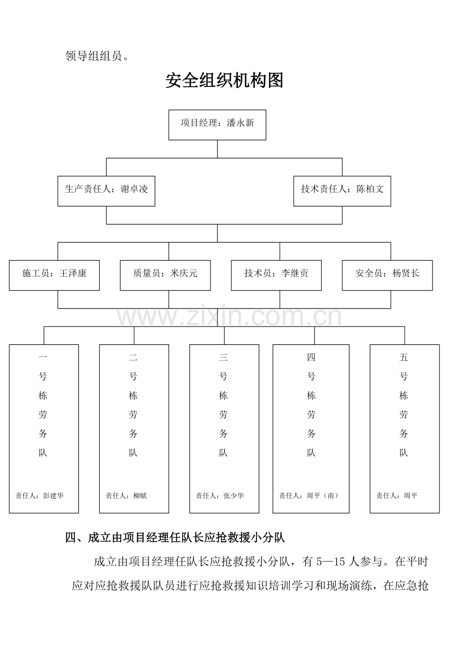 综合标准施工现场应急专题预案专项综合标准施工专业方案.doc_第2页