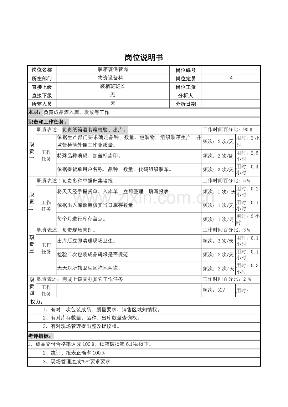 装箱班保管岗岗位职责说明样本.doc_第1页