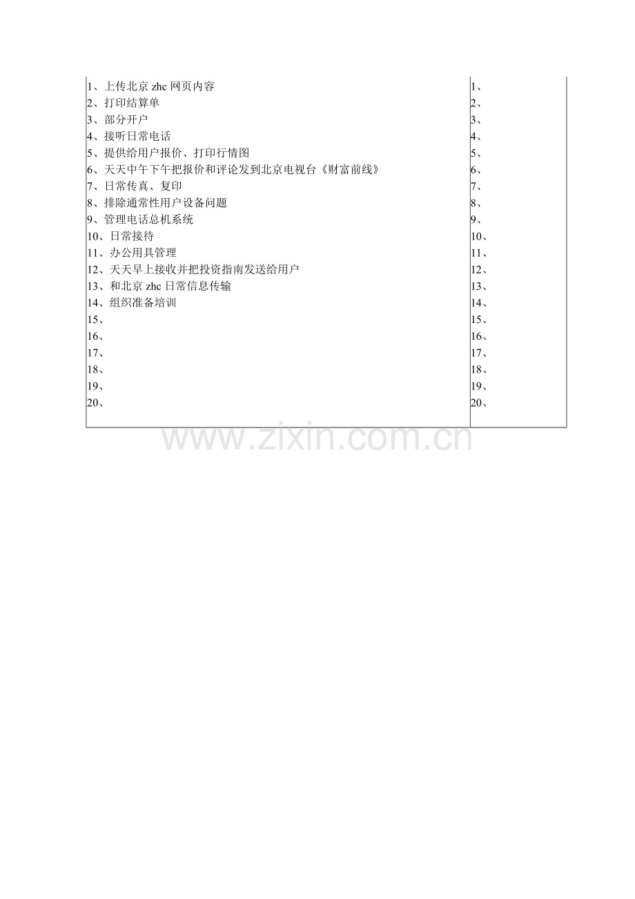 营业部前台秘书岗位职责样本.doc_第2页