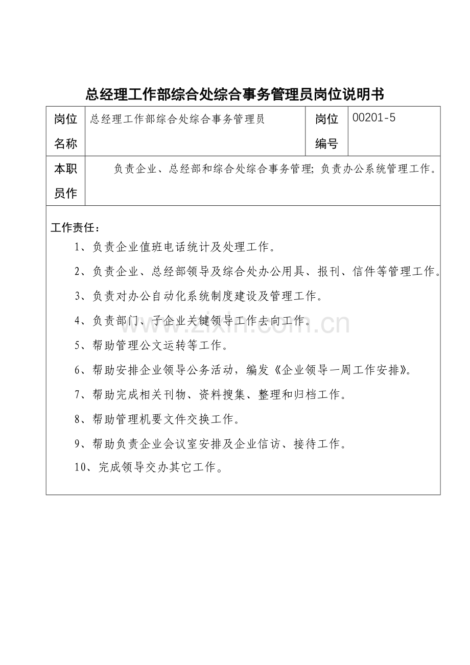 综合处综合事务管理员岗位职责样本.doc_第1页