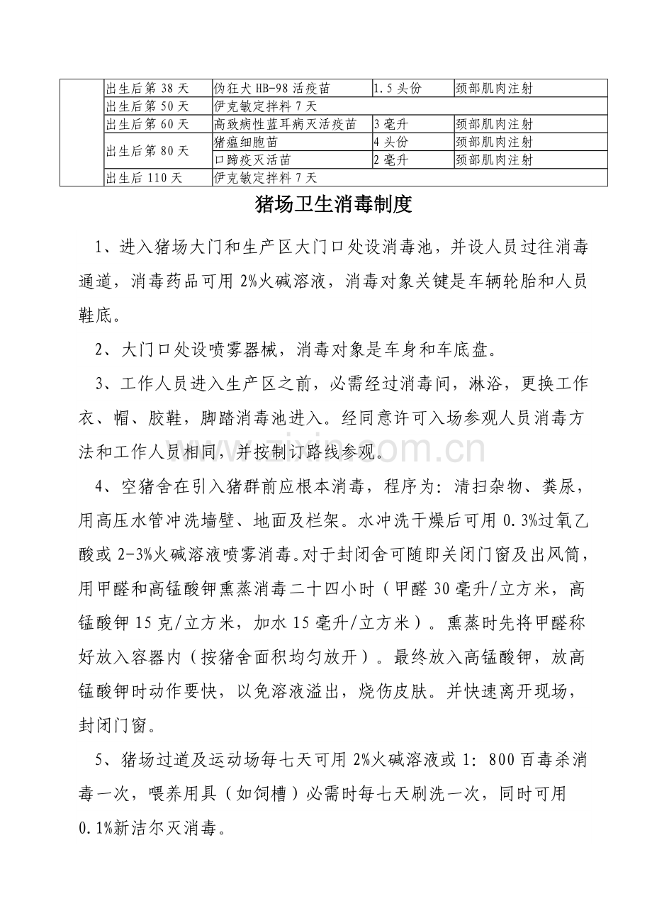 猪场免疫程序与卫生消毒制度样本.doc_第2页