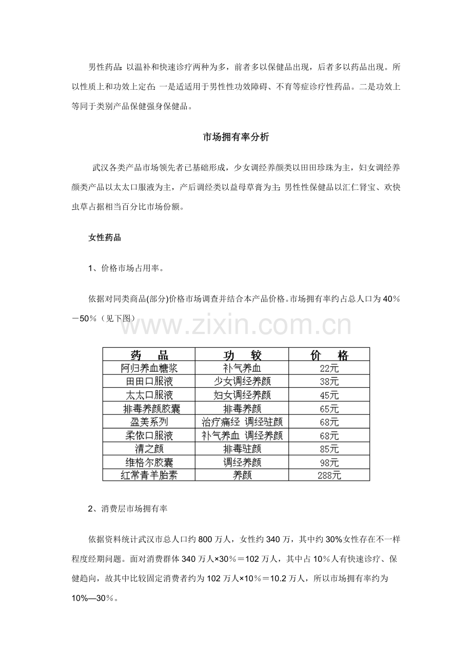 新药上市推广营销策划案与市场分析样本.doc_第2页