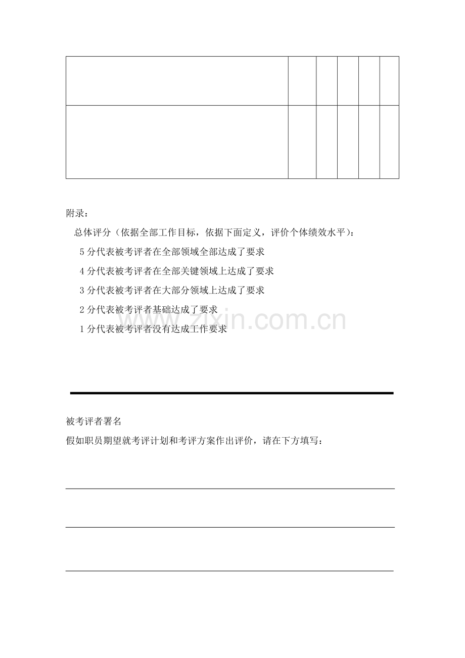 绩效考核方案表单样本.doc_第2页