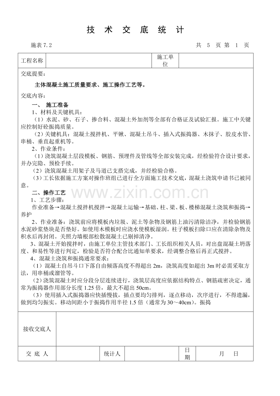 混凝土综合标准施工核心技术交底.doc_第1页