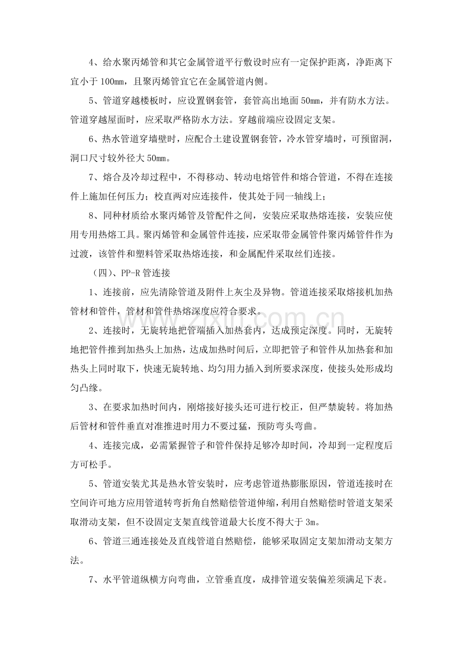 PPR管道综合项目施工专项方案(2).doc_第2页