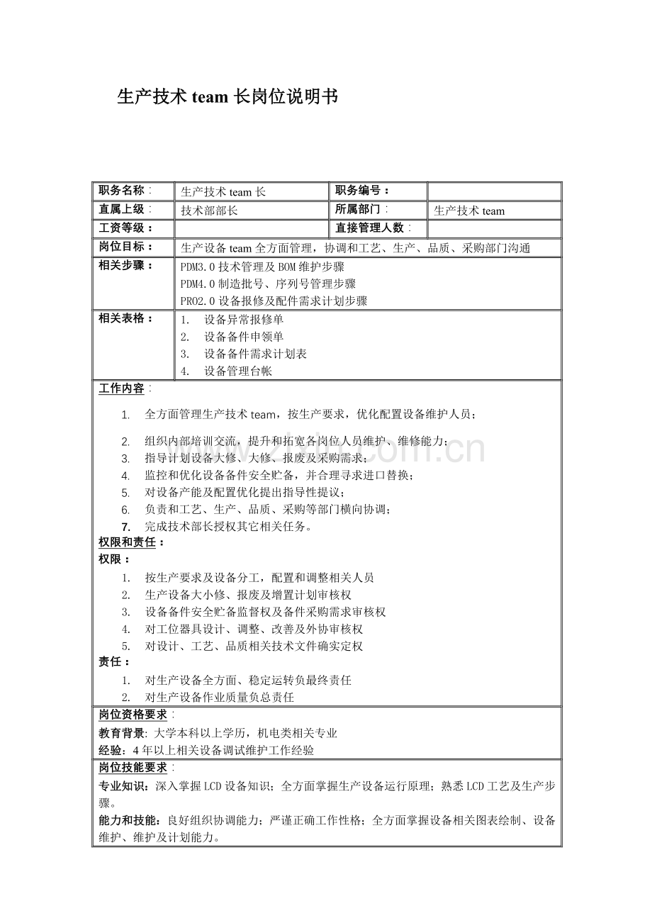 生产技术team长岗位职责样本.doc_第2页