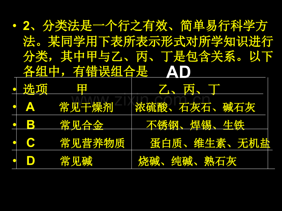 年全国初中化学天原杯复赛试题省公共课一等奖全国赛课获奖课件.pptx_第2页