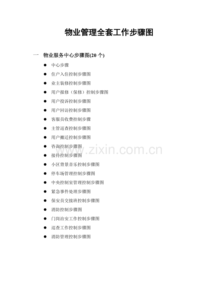 物业管理全套工作作业流程图.doc_第1页