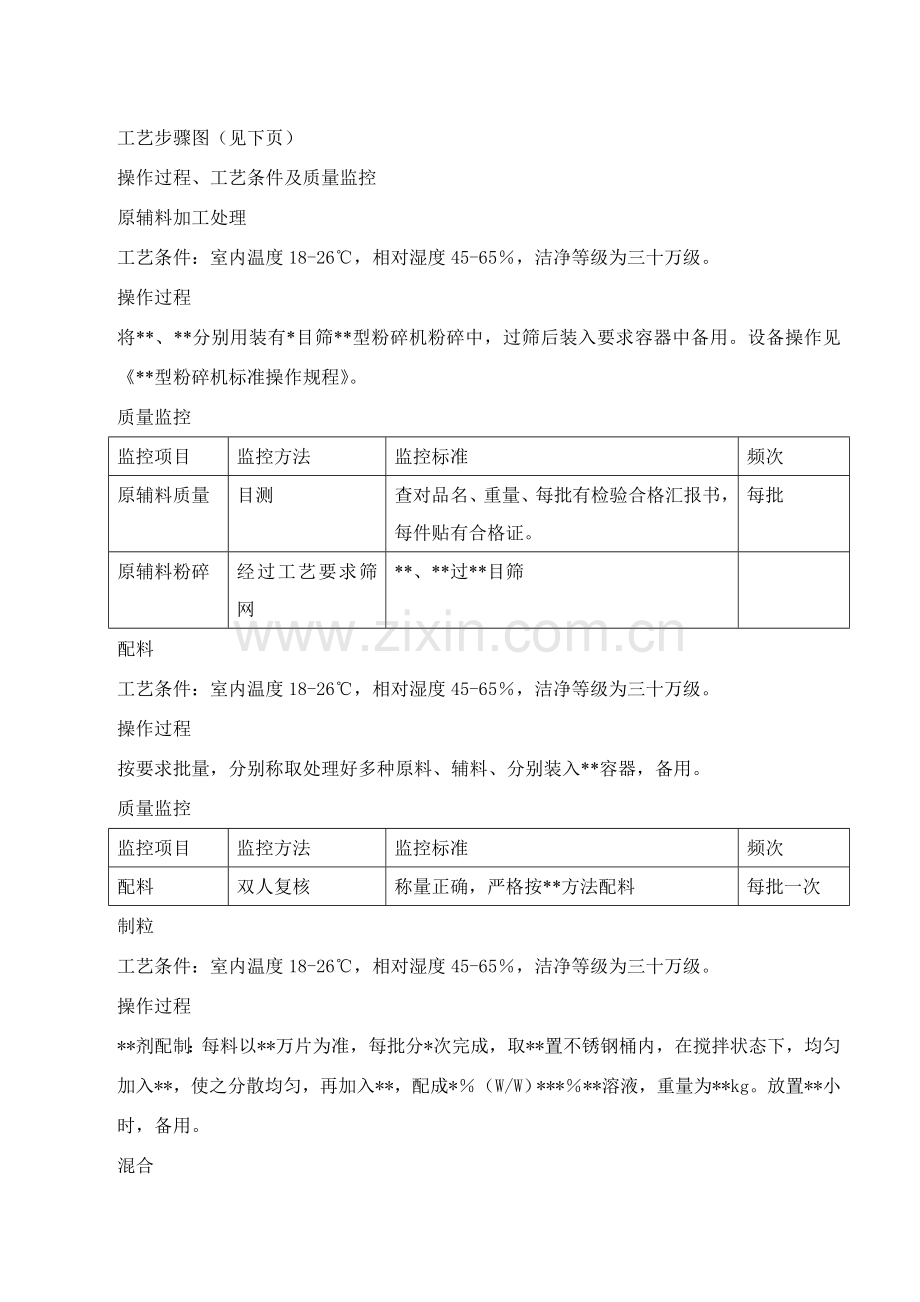 片剂工艺规程模板模板.doc_第2页
