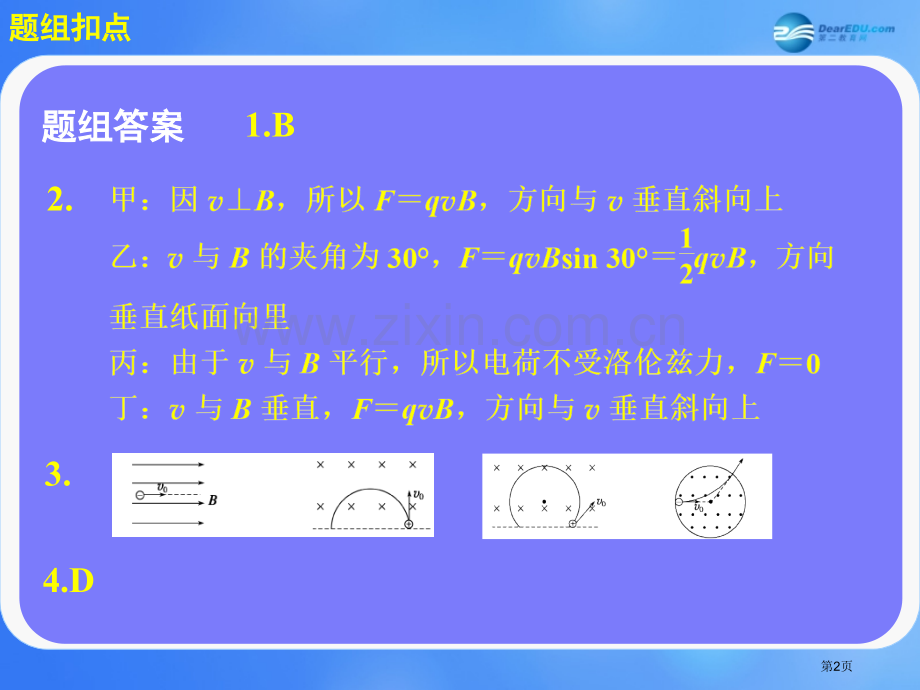 步步高浙江专用高考物理大一轮复习磁场对运动电荷的作用省公共课一等奖全国赛课获奖课件.pptx_第2页