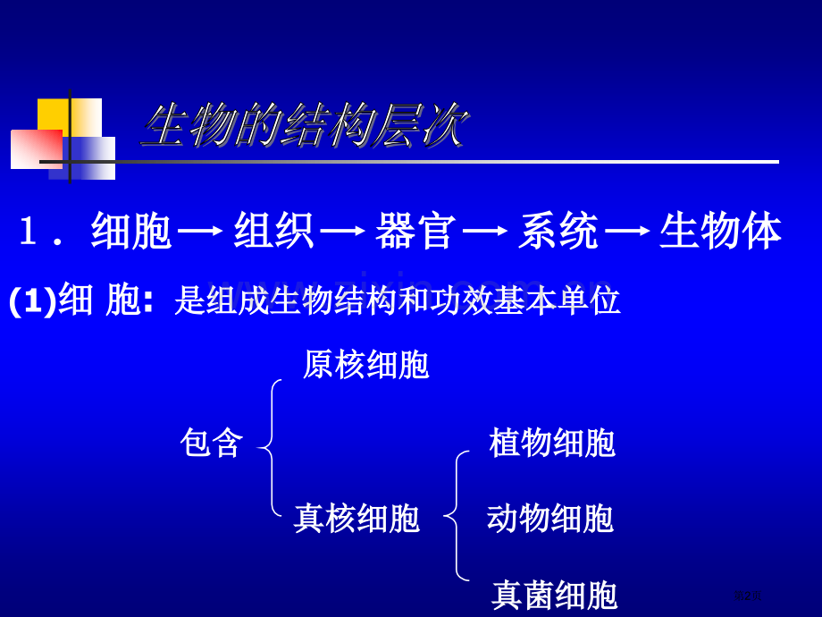 生物专题专题培训市公开课一等奖百校联赛特等奖课件.pptx_第2页