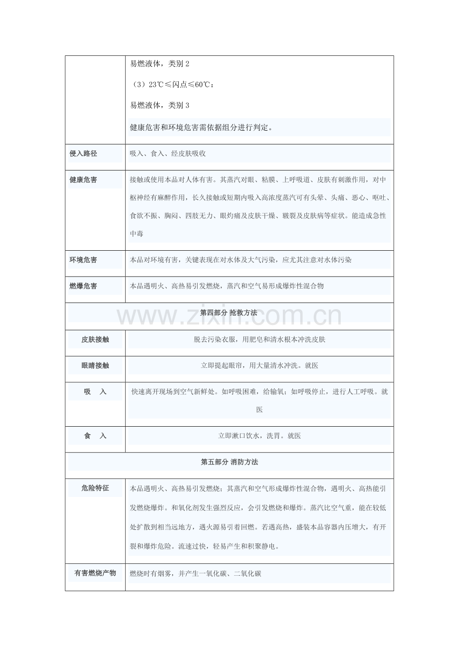 油漆涂料安全核心技术新版说明书.docx_第2页