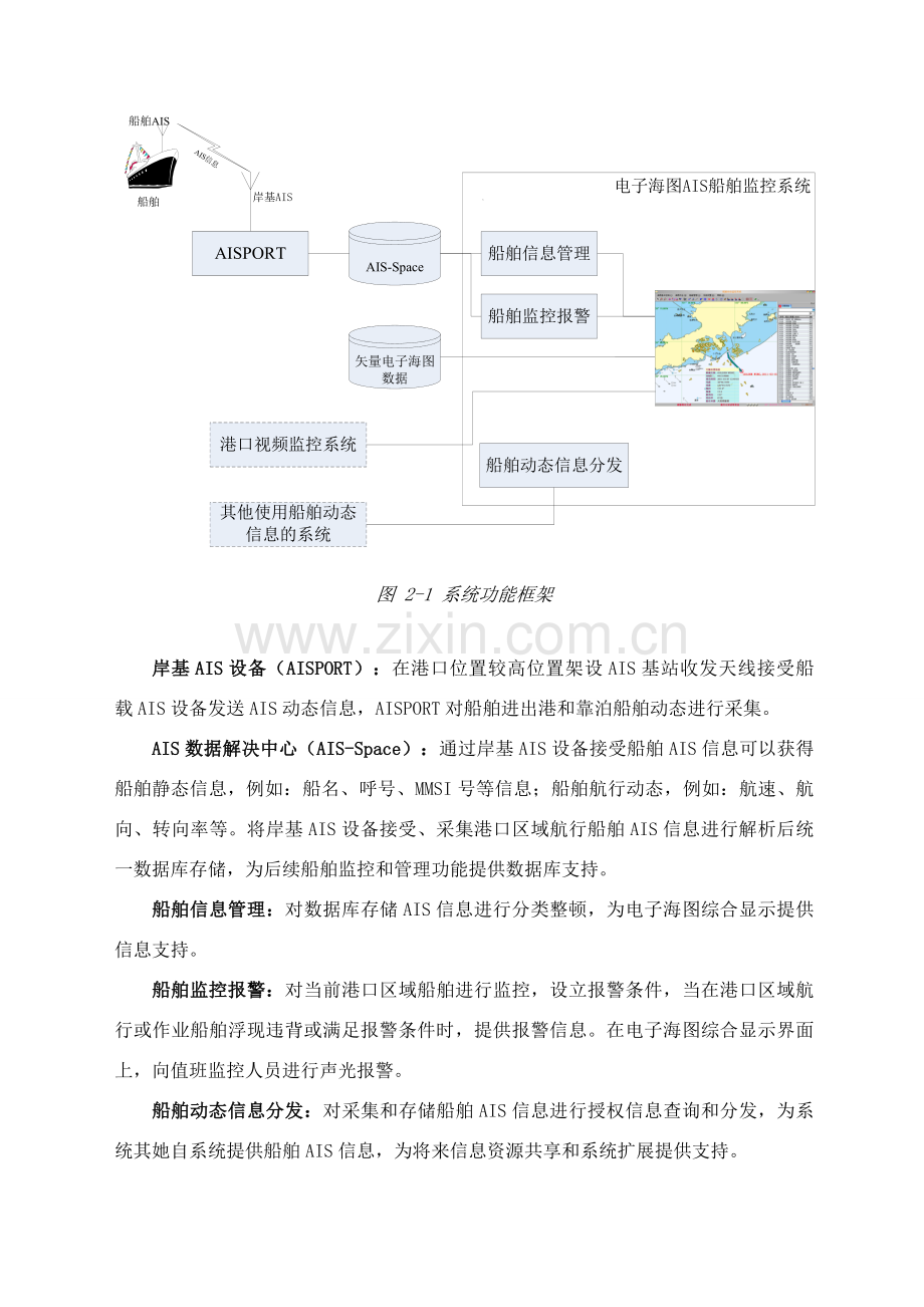 港口船舶动态监控系统建设专项方案.doc_第2页