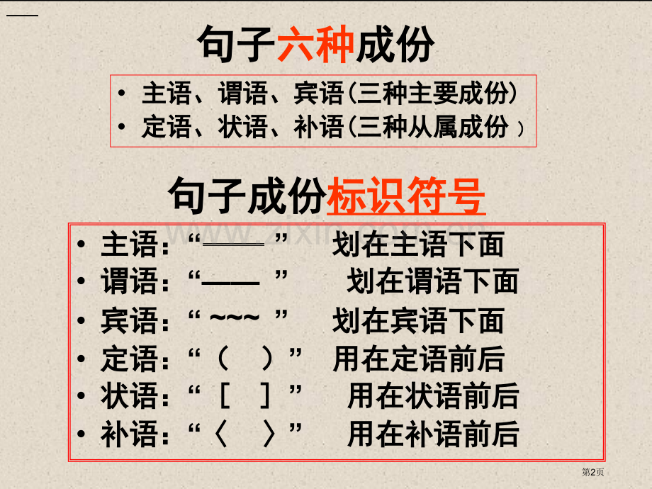 划分句子成分省公共课一等奖全国赛课获奖课件.pptx_第2页