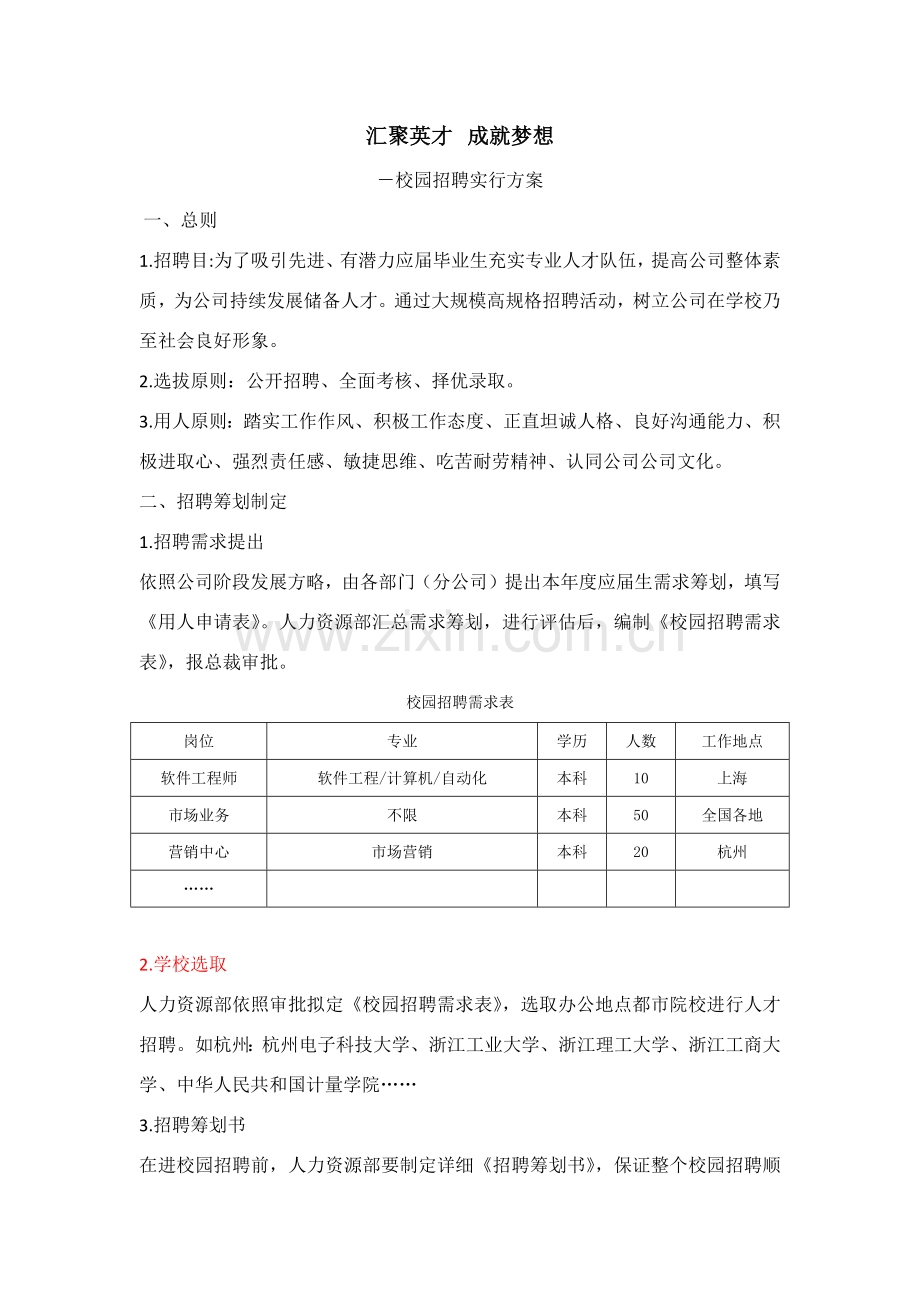 校园招聘专项方案.doc_第1页