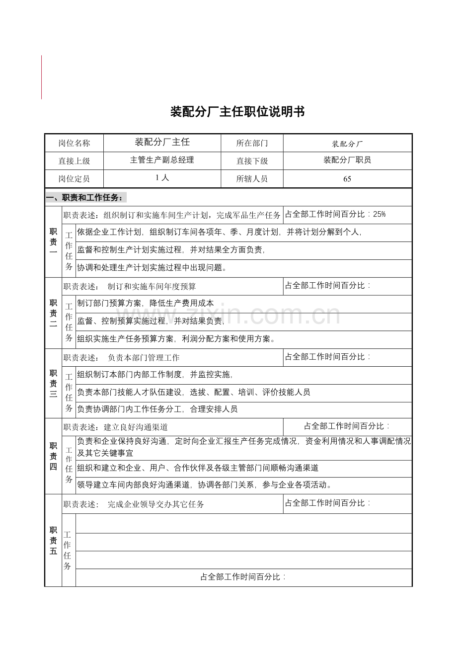 装配分厂主任岗位职责说明样本.doc_第1页