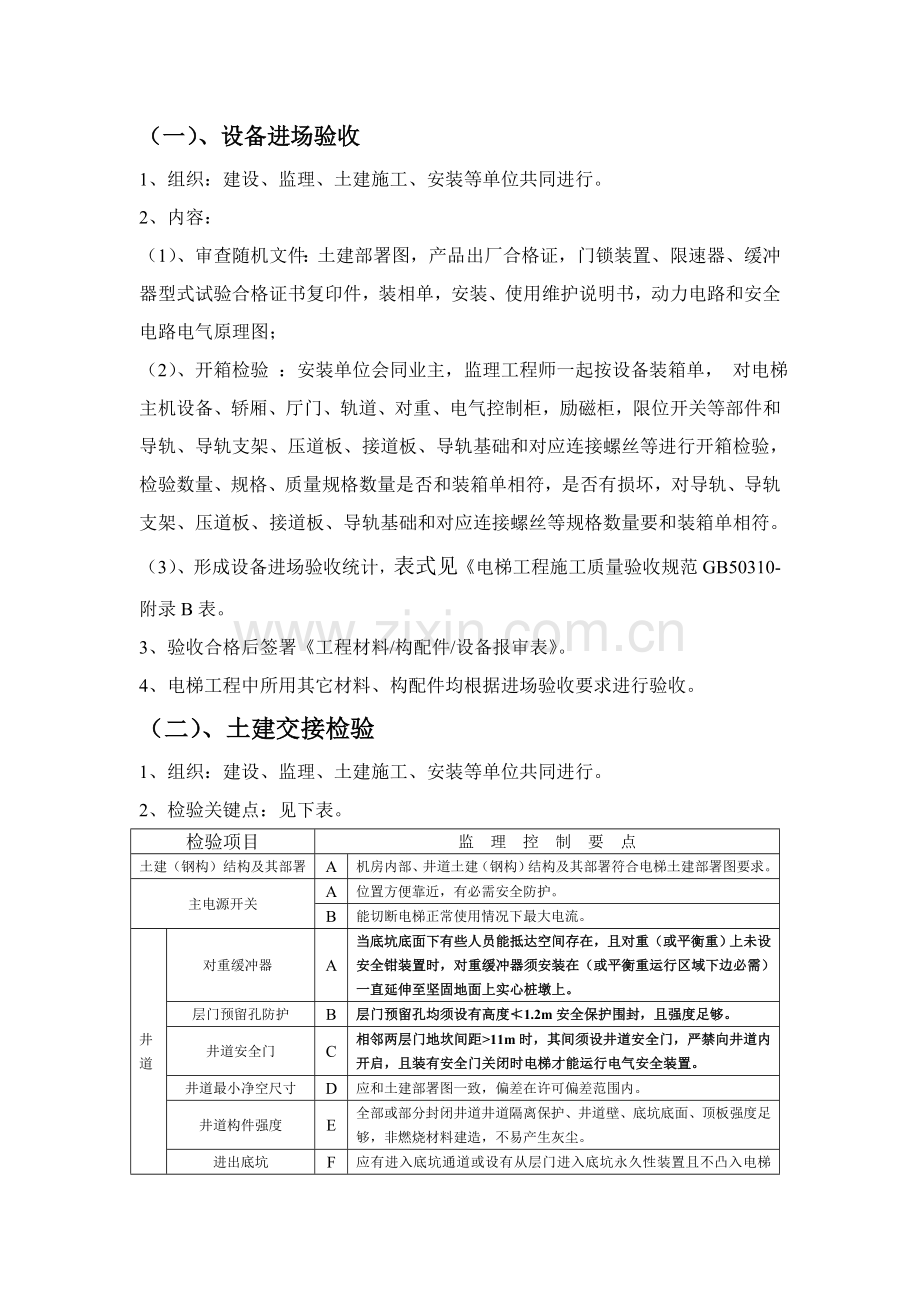 电梯监理实施工作细则.doc_第2页